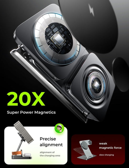 LISEN for Apple Wireless Charging Station for Magsafe Charger Portable, 3 in 1 Charging Station for Apple 15W Max Fast, Fits iPhone 15/14/13 Serie...