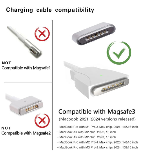 140W USB C to Magnetic 3 Unique Design Charging Cable compatible with M1 M2 M3 MacBook Pro 2021-2024&MacBook Air 2022 2023,6.6ft...