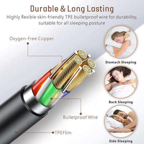 Hearprotek Sleep Earbuds, 2 Pairs Soft Comfortable in-Ear Earphones with mic-Low Profile Noise Reduction Headphones for Sleeping on Side, snoring,...