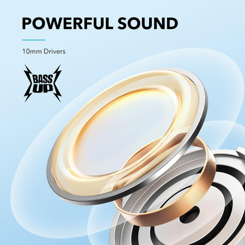 Soundcore by Anker Life U2i Wireless Neckband Headphones, 10mm Drivers with BassUp Technology, 22H Playtime, AI-Enhanced Calls, Foldable and Light...