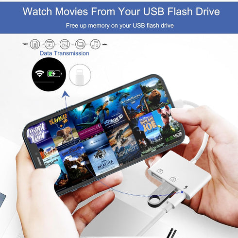 iPhone to USB Adapter, USB Adapter for iPad, 3 in 1 USB to Lightning Adapter, USB Adapter for iPhone Support iPhone/iPad/iOS 16, iPhone Camera Ada...