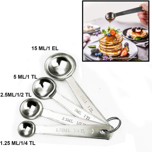 NewlineNY Stainless Steel 5 Pcs Handy Gourmet Pasta and Kitchen Tool Set: Pasta Noodle Multipurpose Tong, Spaghetti Measure Tool, Pizza Roller Whe...