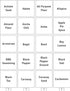 VGT Offers 160 Elegantly Designed Spice Jar Labels (153 Pre-Printed + 7 Blank); Bold Design and Large Font Size Water Resistant and Long Lasting f...