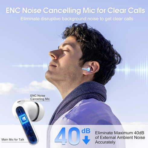 Wireless Earbuds 2024 Bluetooth 5.3 Headphones HiFi Stereo, 40H Playtime in-Ear Earbud, Bluetooth Earbuds with LED Power Display, IP7 Waterproof W...