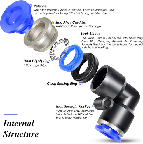 TAILONZ PNEUMATIC Blue Elbow 2 Ways - 10MM Tube OD 90 Push to Connect Tube Quick Fittings Push Lock PV-10 (Pack of 2)...