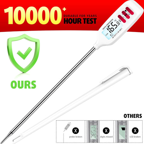 Meat Thermometer Digital, Food Thermometer for Cooking, Instant Read Thermometer for Kitchen, Outdoor BBQ Grill Thermometer with Backlight, Long P...