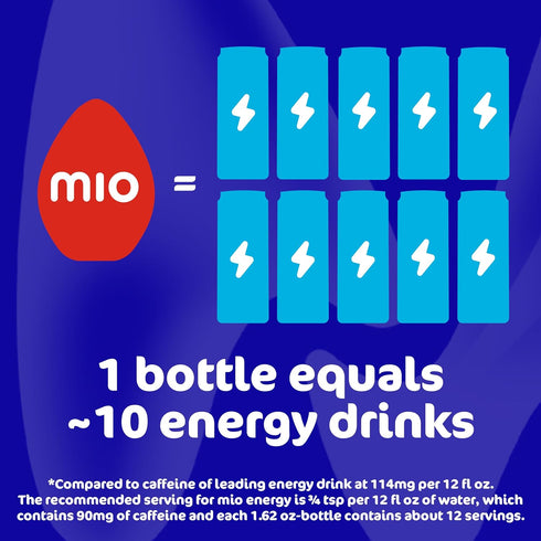 mio Energy Strawberry Pineapple Flavored with other natural flavor Liquid Water Enhancer, 1.62 fl oz Bottle...