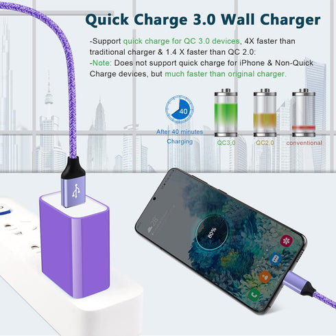 Adaptive Fast Charging USB Wall Charger Adapter + 6ft Android Charger Cable Type C for Samsung Galaxy S24,S23,A55,A15,A54,A14,A53,A13,A23,A03S,A12...