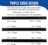 Architectural Scale Ruler for Blueprint, 12'' Metric Metal Engineers Triangle Drafting Ruler with Imperial Measurements for Architects Engineering...