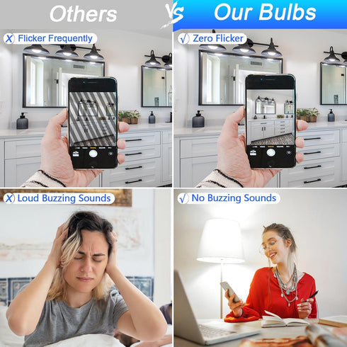 8 Pack LED Light Bulbs 100 watt Equivalent, Efficient 13W, Daylight White 5000K, E26 Medium Base, A19 Standard Light Bulbs, 120V, Non-Dimmable...
