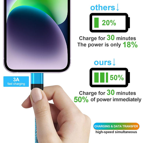 10 ft Long USB A to Cable Fast Charging Cord...