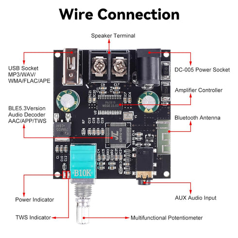 30W TWS Bluetooth Amplifier Board, PEMENOL DC 9-24V 3A Audio Amplifier Module Support APP Control Modify Bluetooth Name and Password AUX Bluetooth...
