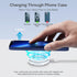 Mag-Safe Wireless Charger Pad Fast Charging for Samsung Galaxy S24/S23+/S22/S21,15W Magnetic Wireless Charger Mat Stand with PD 20W USB C Charger ...