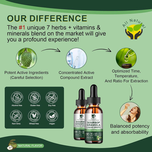 Soursop Graviola Leaf Extract Liquid Drop Plus Pure Botanical Sea Moss for Cell Support & Regeneration, Immunity, Liver, Zzz & Antioxidant - Sours...