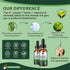 Soursop Graviola Leaf Extract Liquid Drop Plus Pure Botanical Sea Moss for Cell Support & Regeneration, Immunity, Liver, Zzz & Antioxidant - Sours...