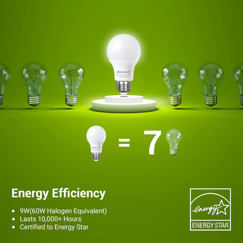 DEWENWILS 8-Pack A19 LED Light Bulb, 760LM, 5000K Daylight LED Light Bulbs, 9 Watt(60 Watt Equivalent), E26 Medium Screw Base, Non Dimmable, UL Li...