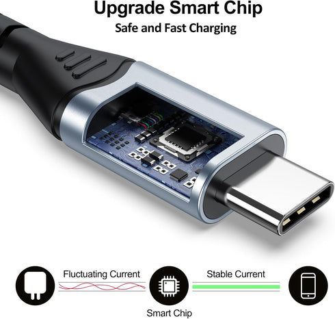FEMORO USB C to Micro USB Cable 6ft, USB-C Type C to Micro USB Cable 6 Feet Adapter for OTG Data Transfer & Charging...