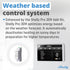 Shelly Pro 3EM Switch Add-On | Add-On Pro 3EM Dry Contacts DIN Rail Mounting | Home Automation | iOS Android app | No Hub Required | Solar Panels ...