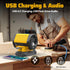 Bluetooth Speaker Fit for DeWALT 20v Max Battery with USB-A/C Charging for Jobsite Camping & Parties(Battery not Included)...