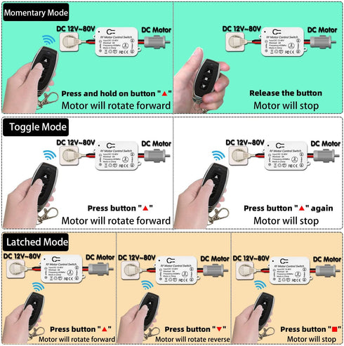 DieseRC Wireless DC Motor Remote Control Switch, DC 12V~80V 5A Relay Receiver Controller with 2 Transmitters, Radio Control Motor Move Forward and...