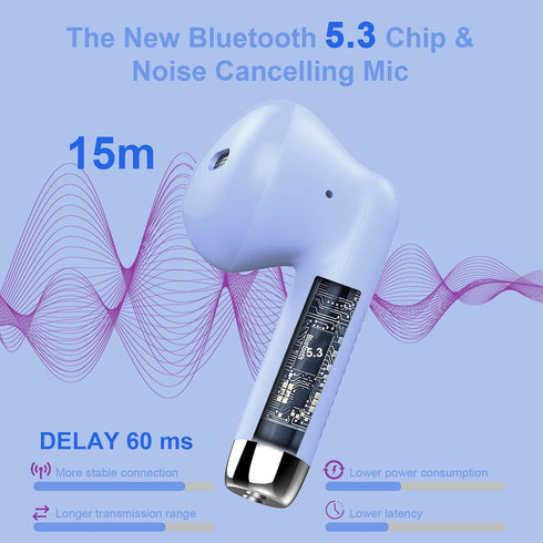 Wireless Earbuds, Bluetooth 5.3 Headphones in Ear with Noise Cancelling Mic, Earbuds Stereo Bass, IP7 Waterproof Sports Earphones, 32H Playtime US...