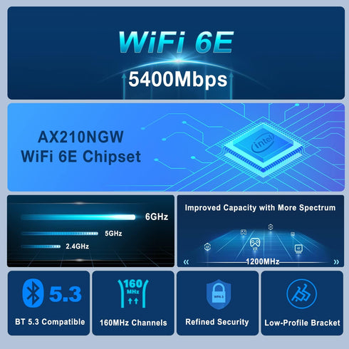 OKN WiFi 6E AX5400 PCIe WiFi Card for Desktop PC (Intel AX210) Bluetooth 5.3, WPA3, 802.11AXE Tri Band Wireless Adapter with MU-MIMO, OFDMA, Ultra...