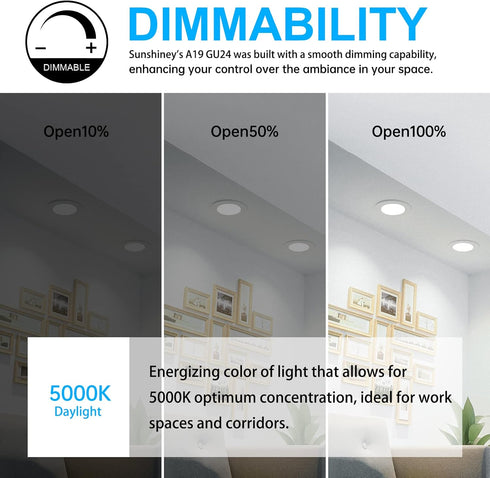 GU24 LED Light Bulb 4 Pack, 12W (Equivalent 75W), 5000K Daylight,Dimmable Twist-in Light Bulb A19 Shape...