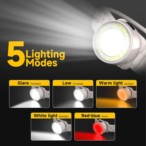 2 PACK Headlamps LED Rechargeable with Red Light, Adjustable Silicone Headband Comfortable Head Lamp Flashlight,Lightweight Waterproof Outdoor for...