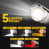 2 PACK Headlamps LED Rechargeable with Red Light, Adjustable Silicone Headband Comfortable Head Lamp Flashlight,Lightweight Waterproof Outdoor for...