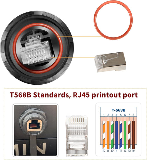Replacement for Garmin Radar Connector 010-10603-00, Fit GPSMAP, GMR, UHD, & more Devices Marine Network Cable Connector RJ45 Plug (Set of 2)...