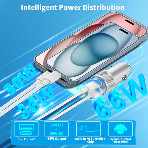 ?MFi Certified?iPhone 15 Car Charger Fast Charging, KYOHAYA 66W USB-C Dual PD&QC Car Power Cigarette Lighter USB Charger with 2Pack Type-C Cable f...