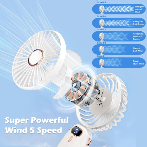 Portable Fan, Personal Fan, 5-IN-1 Handheld Mini Fan, USB Rechargeable Fan, 3000mAh Battery with 5 Speed, Portable Travel Fan for Women Men Home O...