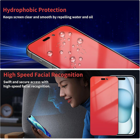 2 Pack Gradient for iPhone 15 Pro Privacy Screen Protector (NOT Glass) for iPhone 15Pro Anti-Blue Light, Anti-Fingerprint Soft Film Anti-Spy PET, ...