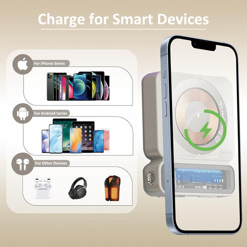 Wireless Portable Charger 10000mAh, 22.5W PD Fast Charging Power Bank with LED Display, Stronger Magnetic Battery Pack, Retro Grey...