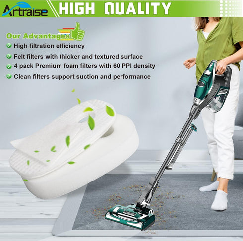 Artraise Filter Replacement for Shark Rocket DeluxePro TruePet Vacuum HV319Q, HV320, HV320W, HV320C, HV321, HV322, HV322Q HV325, HV324Q, UV330, UV...
