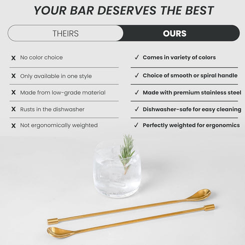 A Bar Above Bar Spoon Set, Spiral Handle, Stainless Steel Mixing Spoons for Cocktail Mixer Set, to Stir and Layer, Basic Professional or Home Bars...