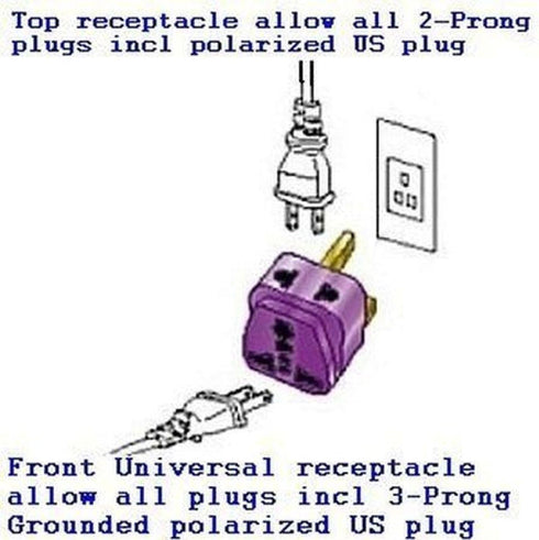AC POWER TRAVEL ADAPTER PLUG FOR UNITED KINGDOM UK ENGLAND IRELAND SCOTLAND MALAYSIA HONG KONG / WITH DUAL PLUG-IN PORTS AND SURGE PROTECTION / GR...