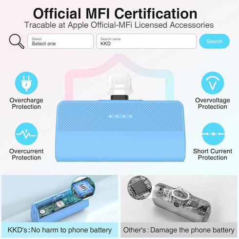 KKD Portable Charger for iPhone,Real MFi Certified with 5000mAh 12W Small Power Bank Phone Charger Battery Pack for iPhone Series 14/13/12/11/XR/X...