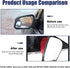 2 Pack Mirror Rain Visor Eyebrow, Waterproof Car Side Mirror Covers, Carbon Fiber Texture Side Mirror Visor Rain Guards, Universal Exterior Access...
