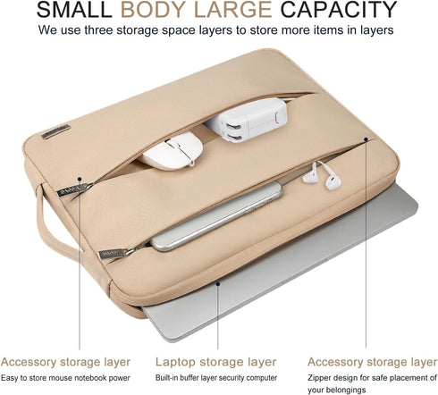 Voova Laptop Sleeve Case Compatible with 13.3 13.6 Inch MacBook Air/Pro M2 M1 2016-2022, 13 Inch Surface Pro X / 9/8, 13.5 Surface Laptop 5/4, Wat...