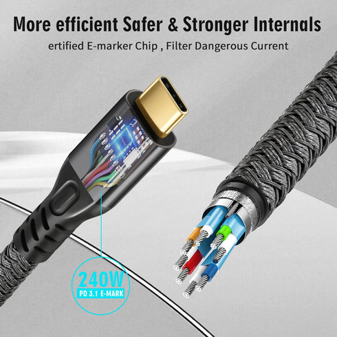 CABLEDECONN USB C 3.2 Gen-2 240W Straight Extension Cable 2m 6.6ft Data Transfer 20Gbps 48V/5A Charging Cable Type-C 4K Video Output Compatible wi...
