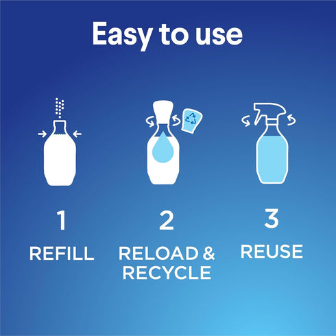 Clorox Multi-Purpose Spray Starter Kit 3x1.125fo, Household Essentials, Concentrated Refill + 20fo Spray Bottle...