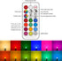 ILC RGB LED Light Bulb, Color Changing Light Bulb, 40W Equivalent, 450LM, 2700K Warm White 5W E26 Screw Base RGBW, Flood Light Bulb- 12 Color Choi...