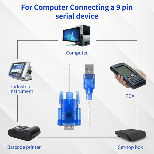 USB 2.0 to Serial 9-Pin RS232 Serial Adapter, DB-9 USB to Serial RS232 Converter Cable, USB 9-Pin Serial Cable, Serial to USB Adapter Support Wind...