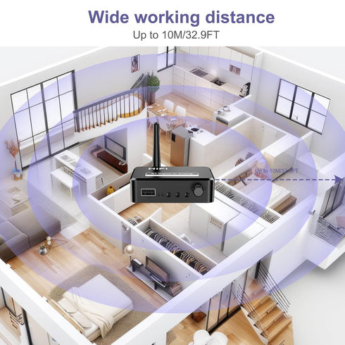 Bluetooth 5.1 Receiver for Home Stereo, Digital to Analog Audio Converter for TV, 3.5mm Bluetooth Aux Adapter, HiFi, Wireless Audio Receiver, Opti...