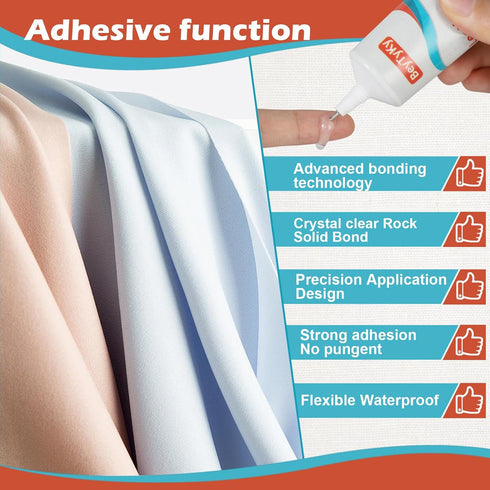 Strong Permanent Fabric Glue - Clear, Washable, No-Sew Liquid Stitch Glue for Fabric Clothing Repair...