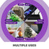 Fosmon 7 Day Programmable Digital Timer for Electrical Outlets, Indoor Plug-in Light Timer Switch, Grow Light Timer 125V 15A Electric Wall Timer f...