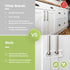 Sliding Cabinet Locks (4-Pack) 8 inch, Multi-Purpose Child Safety Lock by Skyla Homes - No Tools or Drilling Required, Best for Baby Proofing, Str...