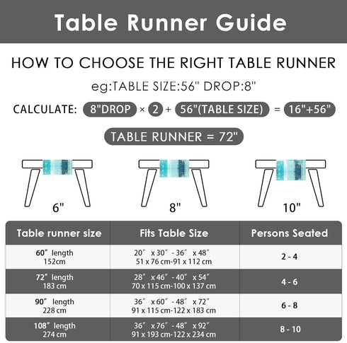 Emvency Farmhouse Table Runner, Modern Teal and Grey Abstract Art Painting for Kitchen Coffee Table Family Dinners Holiday Parties Wedding Events ...