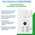Replacement Carbon Pre/Post Filters for Holmes Air Purifiers - Compatible with Part AOR31 Filter I- Dims: 4-1/4 x 9-1/2 x 1/4 - (6-Pack)...